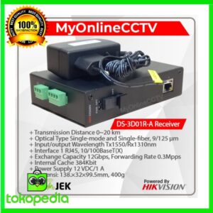 Optical Terminal  RX  DS-3D01R-A