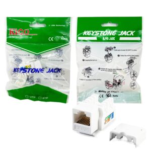 Module Keystone  Jack