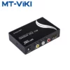 AV to HDMI Converter